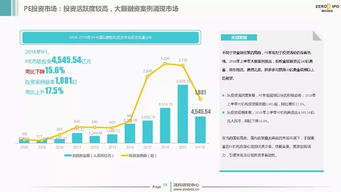 2018上半年 中國創(chuàng)投市場投資熱度不減 資本管理量超9萬億